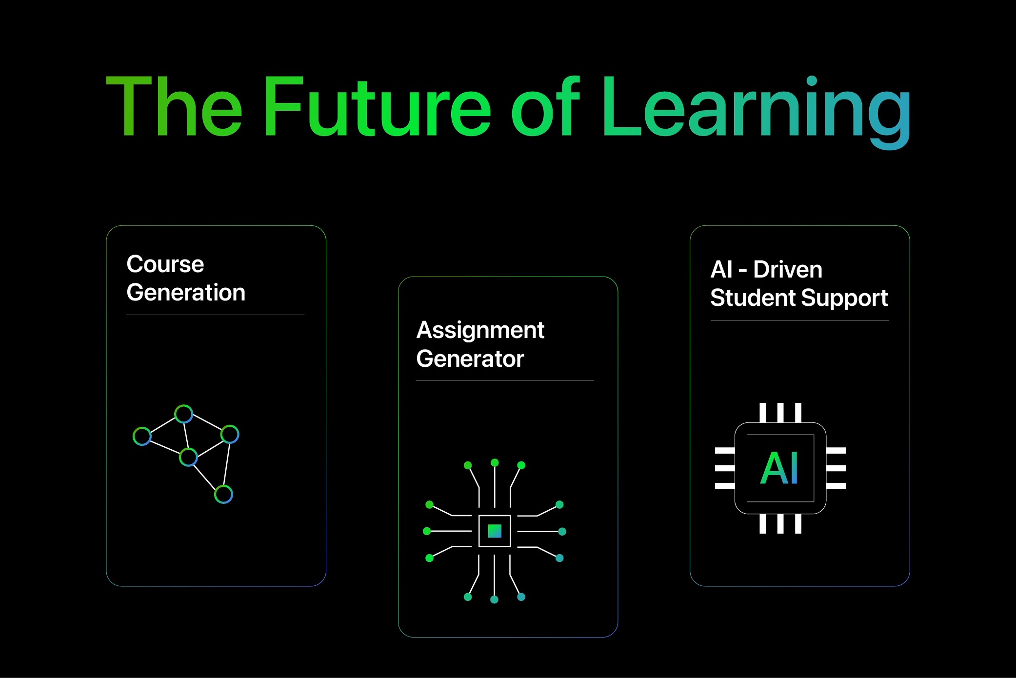 Assignment Generator | AI-Powered Grading Assistant